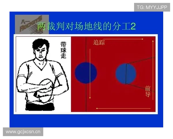 如何判定卡位犯规？篮球规则中的位置争夺要点
