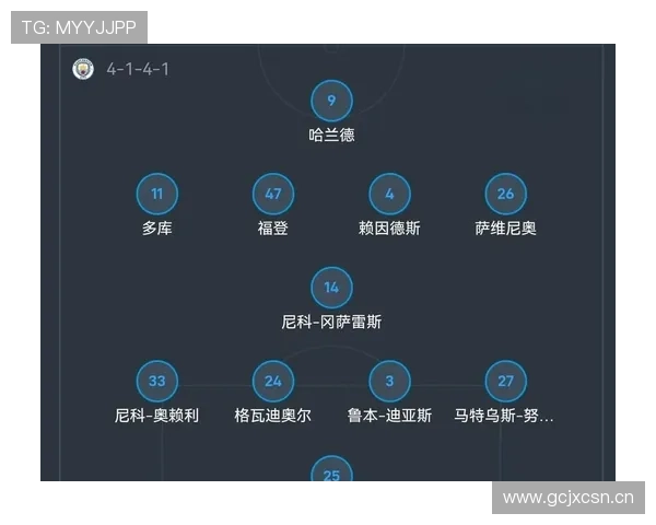 曼城控球优势难掩进攻困局，空间压缩致节奏紊乱