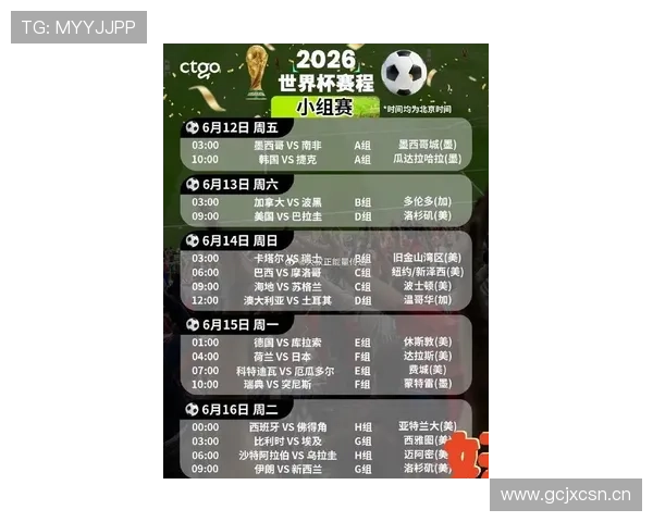 2026世界杯官方淘汰赛晋级规则