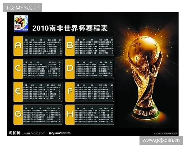 2026世界杯南非队赛程分析与晋级前景预测