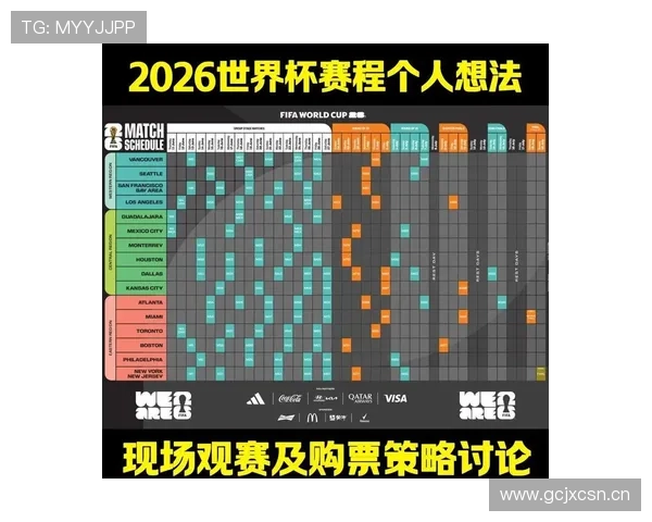厄瓜多尔2026世界杯赛程预测及小组出线形势分析